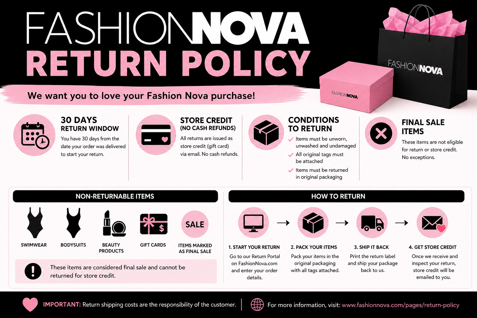 fashion nova return policy