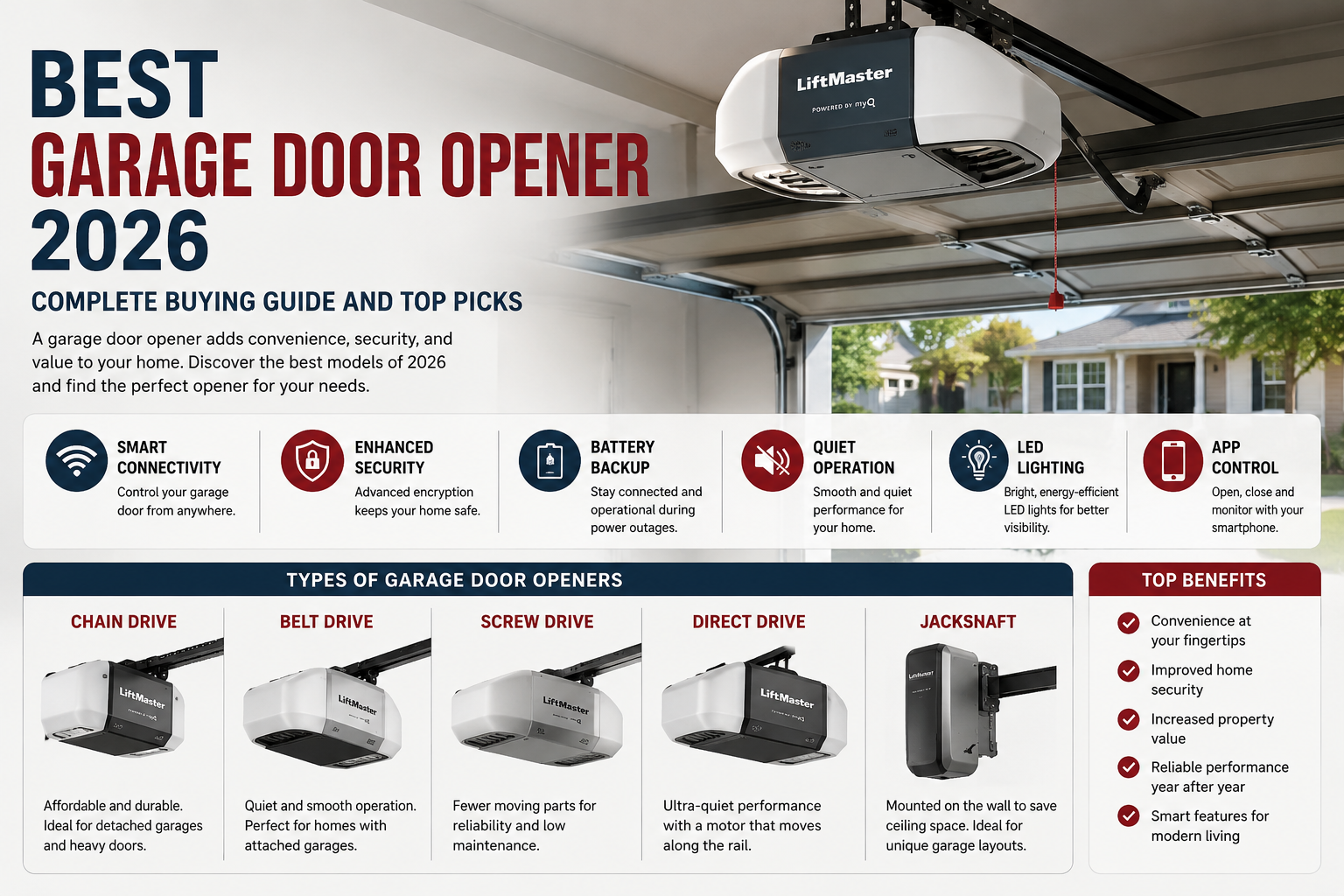 garage door opener