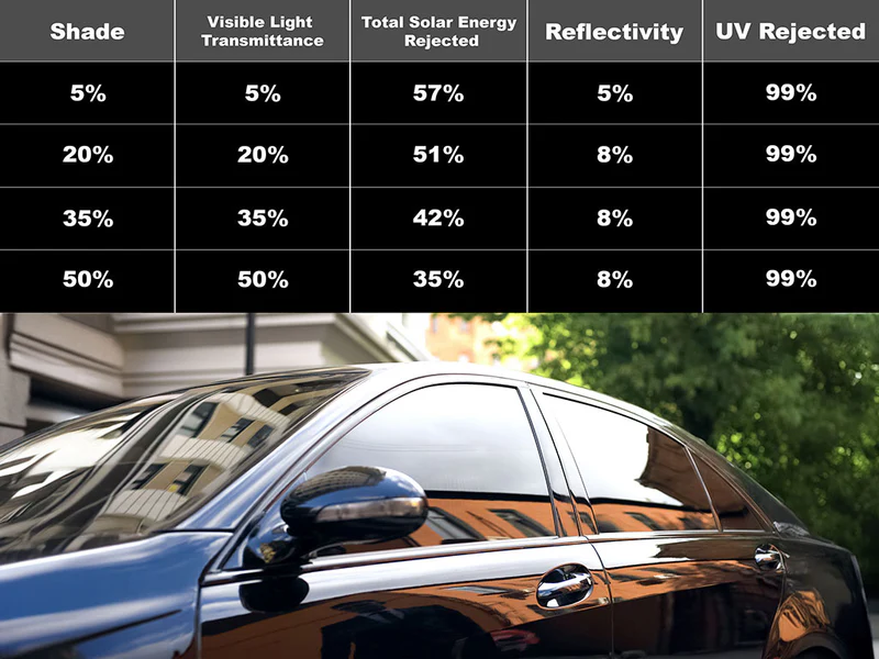 precut window tint