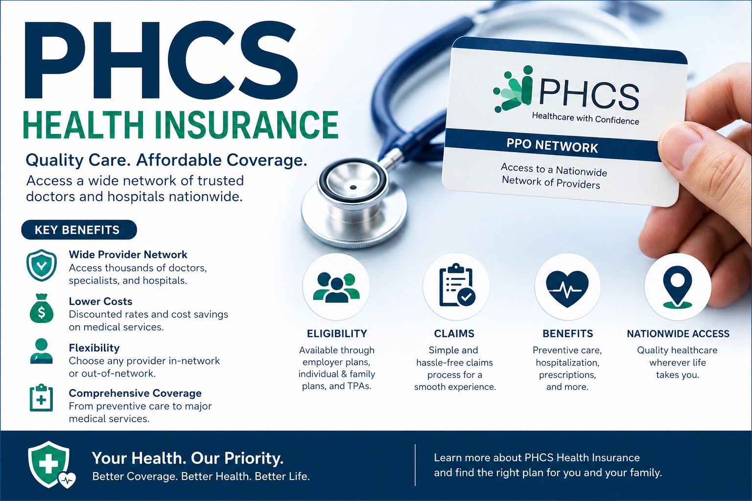 phcs health insurance