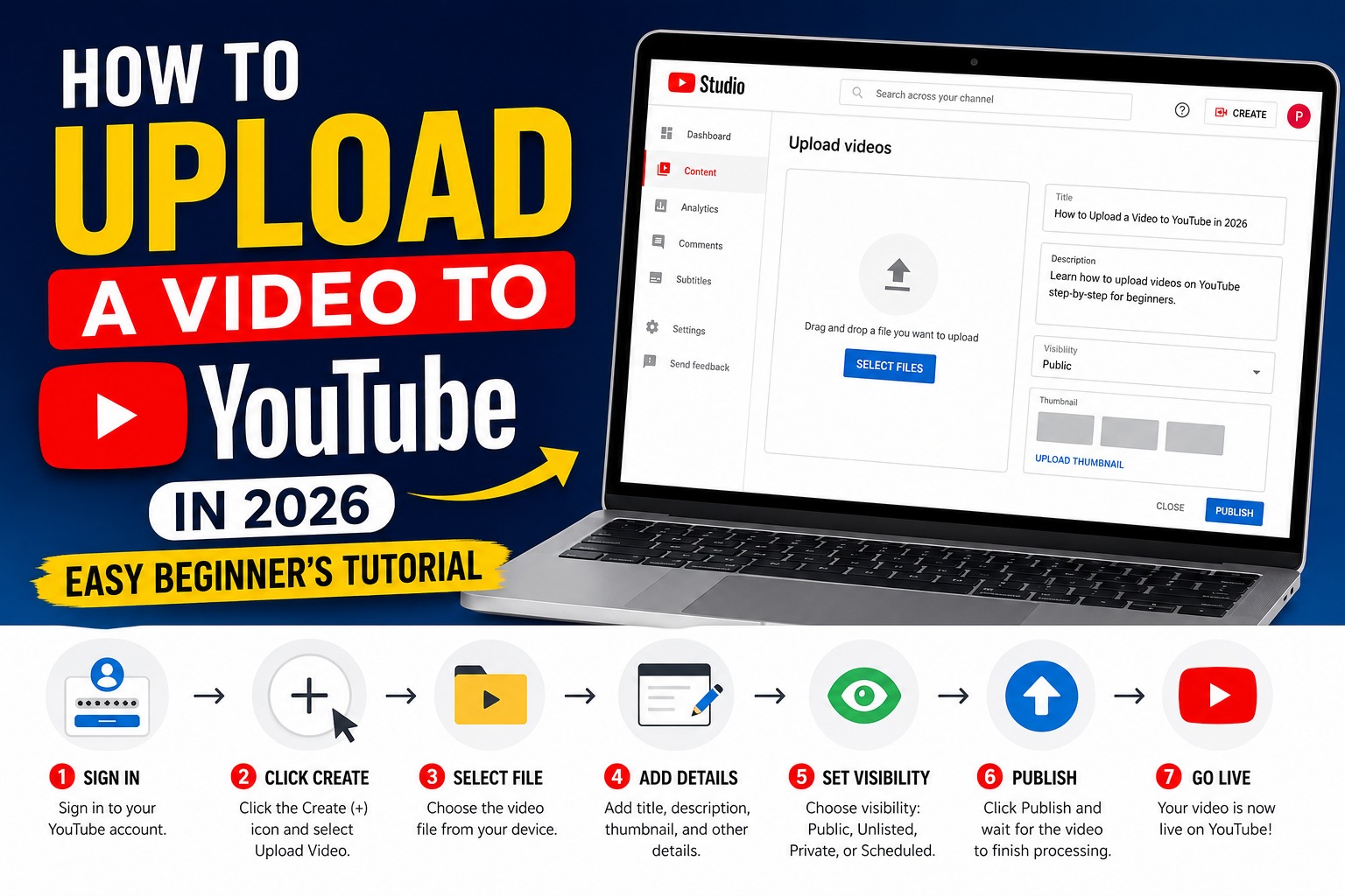 how to upload a video to youtube