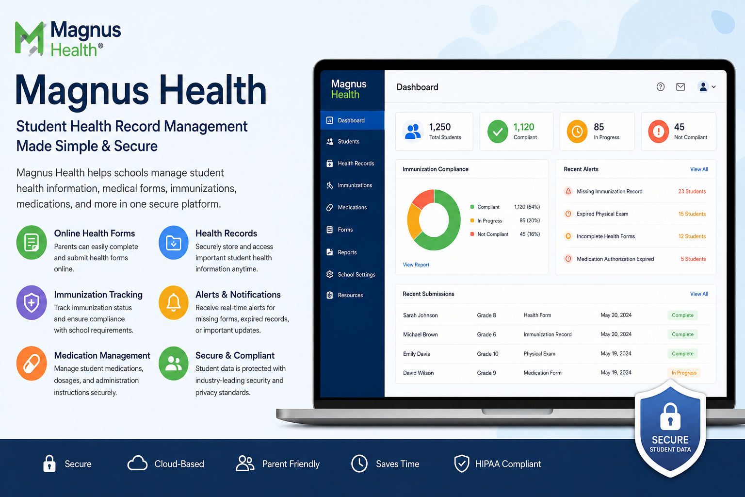 Magnus Health